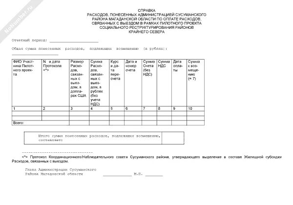 Образец справки о расходах. Справка о понесенных расходах. Справка о понесенных расходах образец. Справка о фактически понесенных затратах. Отчет исполнителя о понесенных расходах.