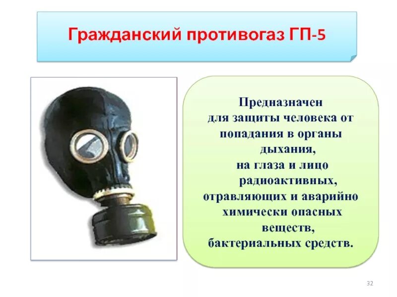 Средства защиты людей от опасных факторов пожара. Противогазы ГП-5 зеленый. Противогаз Гражданский ГП-5м. Противогазная маска ГП-5. Гражданский противогаз ГП-5 предназначен для.