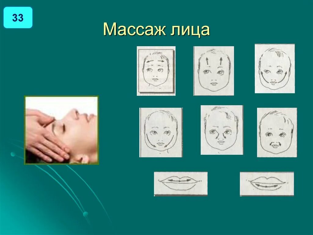 Домашний логопедический массаж. Массаж лица для речи. Массаж лица для детей для развития речи. Логопедический массаж для детей. Логопедический массаж лица.