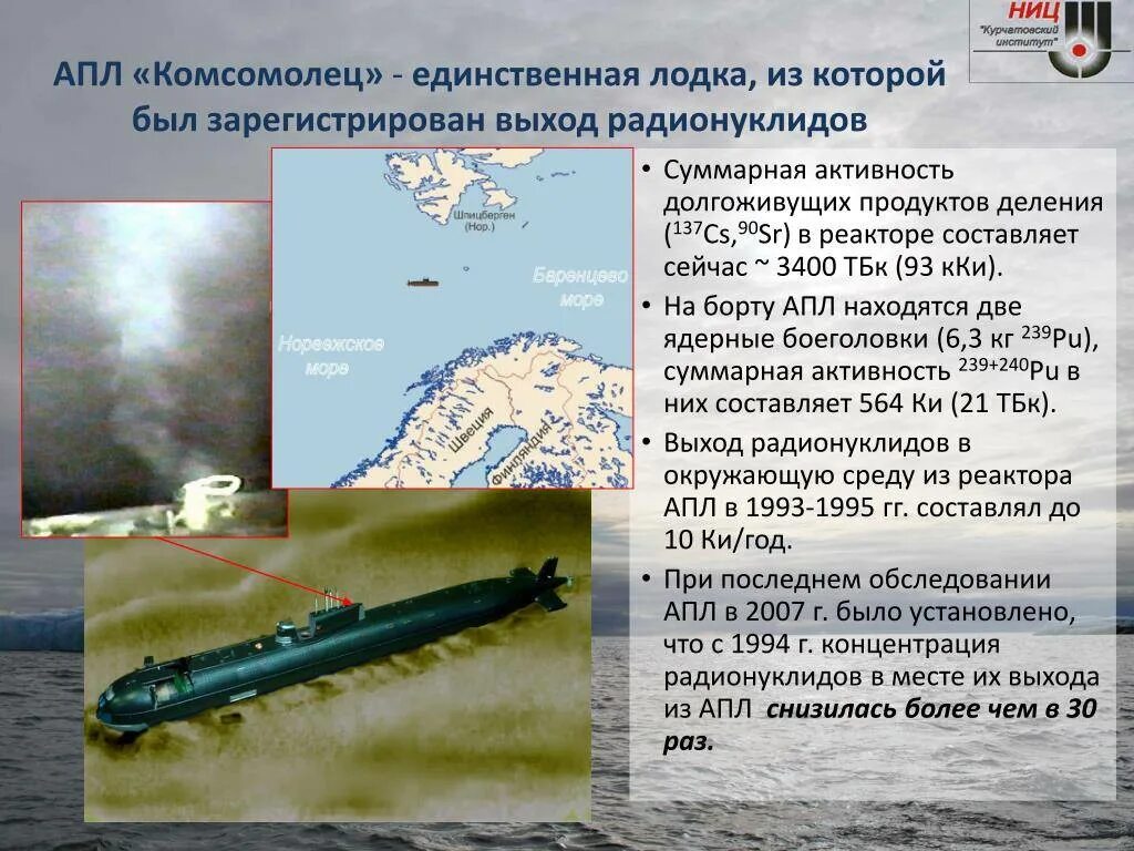 Почему утонула лодка. К-278 комсомолец. К-278 атомная подводная лодка. Подводные лодки комсомолец. Атомная подводная лодка к-278 «комсомолец».