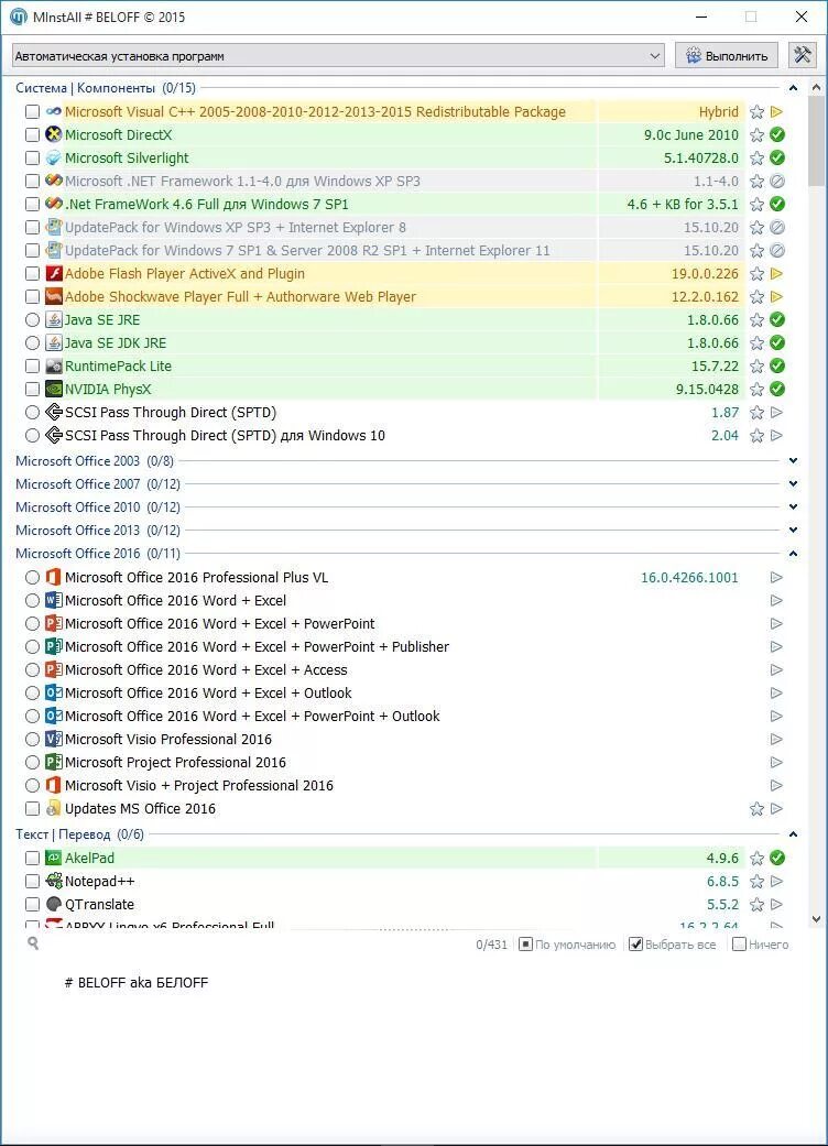 Программу 2015. MINSTALL для тестирования. Beloff список программ. MS 12 программа. Белофф 2010.