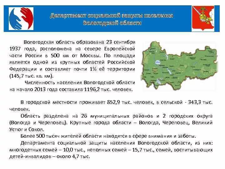 Вологодская область текст. Карта плотности населения Вологодской области. Численность населения Вологодской области. Вологодская область презентация. Рассказ о Вологодской области.