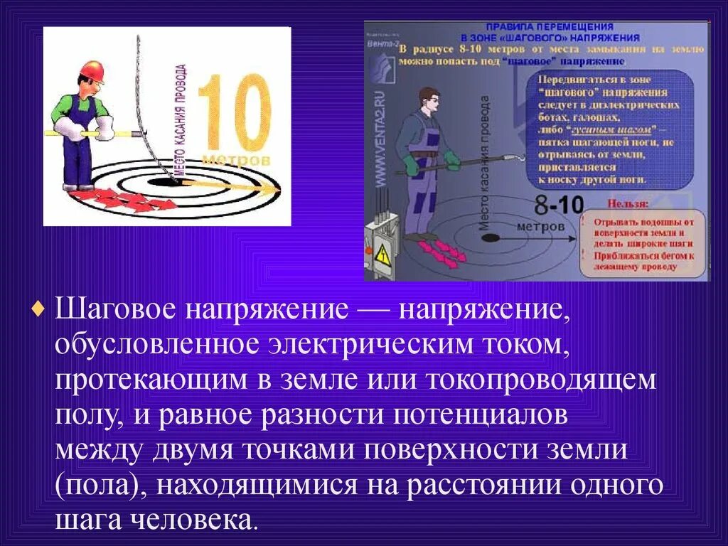 Зона шагового напряжения составляет. Шаговое напряжение. Шаговое напряжение определение. Шаговое напряжение радиус. Порядок передвижения в зоне шагового напряжения.