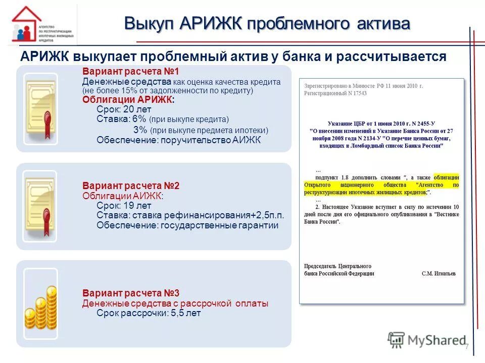 Банк рф рефинансирование. Выкуп проблемных активов. Выкупает Активы банка. Вестник банка России. АО агентство жилищного ипотечного кредитования Воронежской области.