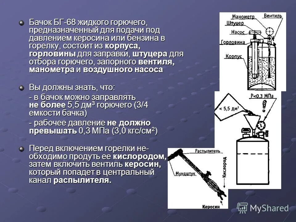 Как при помощи керосина. Бачок для жидкого горючего БГ-68. Бачок БГ-68. Бачок керосинореза БГ-03. Бачок керосиновый БГ-68.