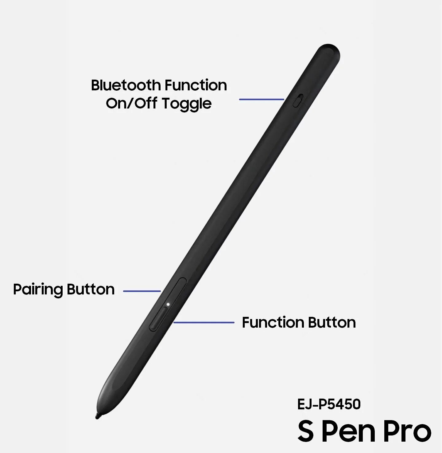 Чувствительность стилуса. Samsung Galaxy s Pen Pro. Samsung s Pen Pro черный. Стилус самсунг s Pen Pro. Galaxy z Fold 3 s Pen.