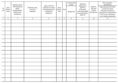 Журнал дневного стационара форма