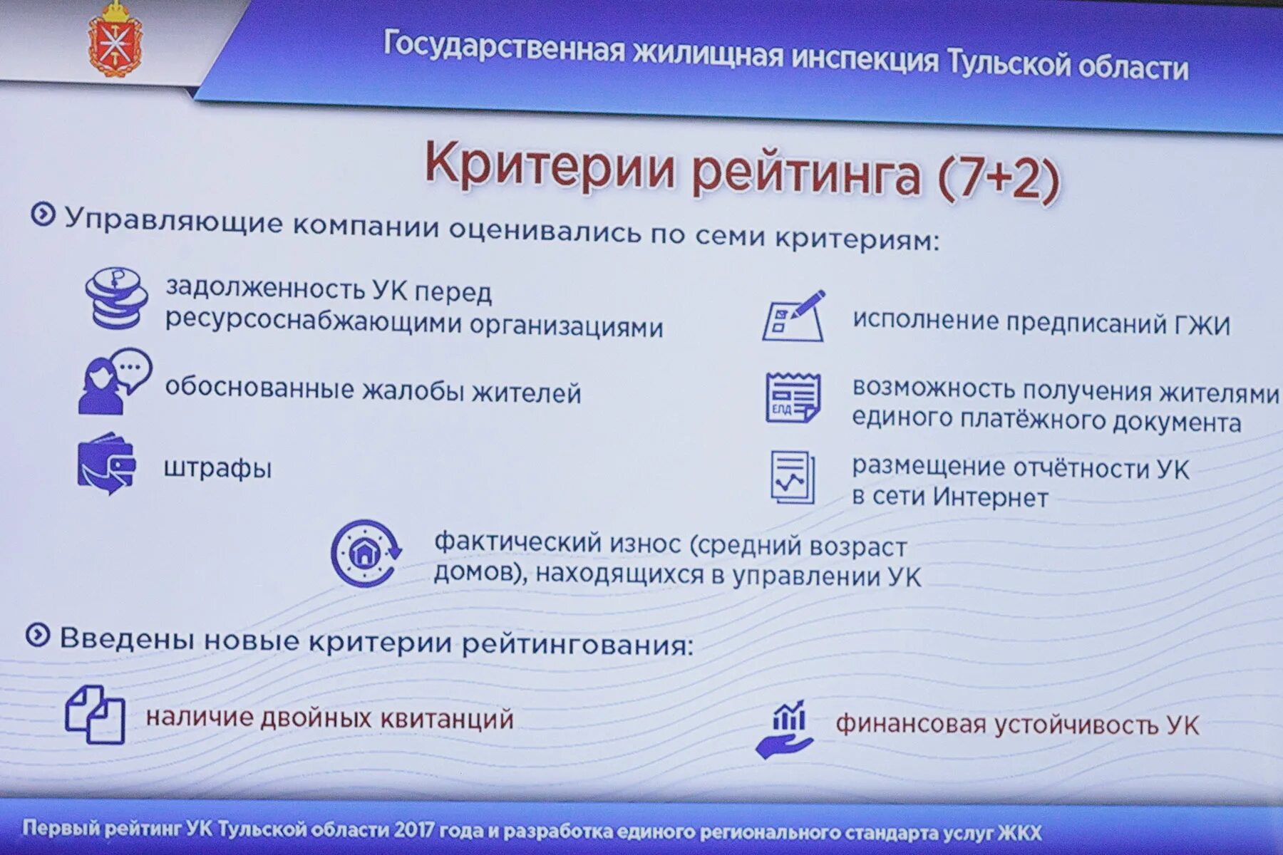 Государственная жилищная инспекция Тульской области. Структура ГЖИ Тул. Обл.. Государственная жилищная инспекция Ефремов Тульская область телефон.