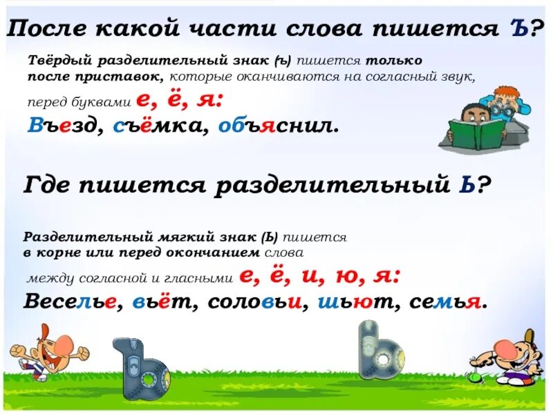 Какая буква чист. Разделительный мягкий и твердый знак 3 класс. Правила постановки мягкого и твердого знака. Разделительный твердый знак и разделительный мягкий знак. Правописание слов с разделительным твердым знаком правило.