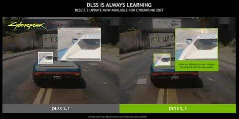 Dlss unreal
