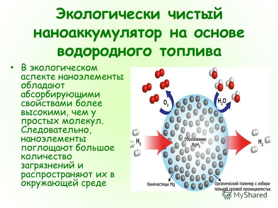 Водородная основа