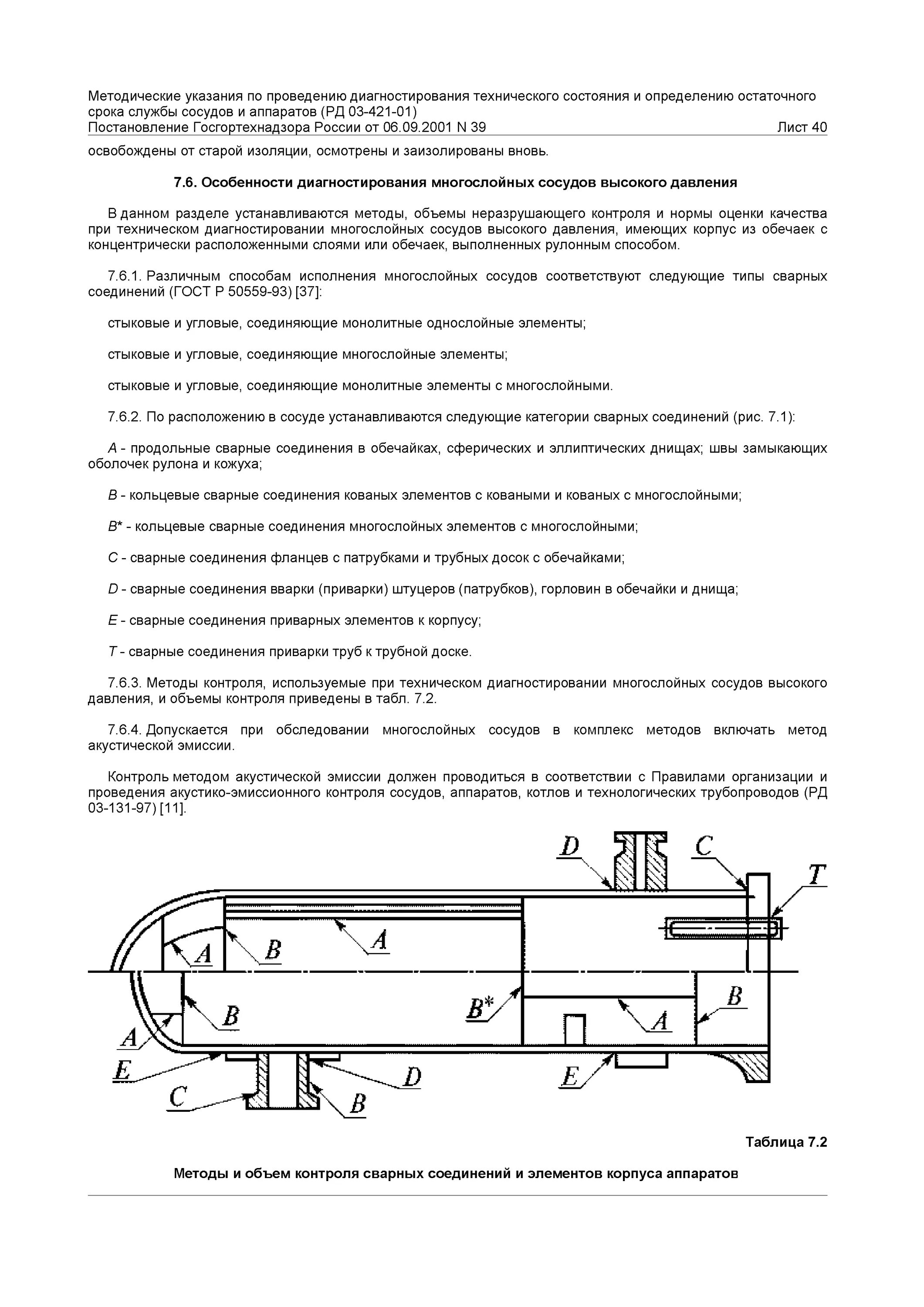 Определение срок службы сосуда. Расчетный срок службы сосуда работающего под давлением. Определение срок службы сосуда. Определение срок службы сосуда. Определение срок службы сосуда.