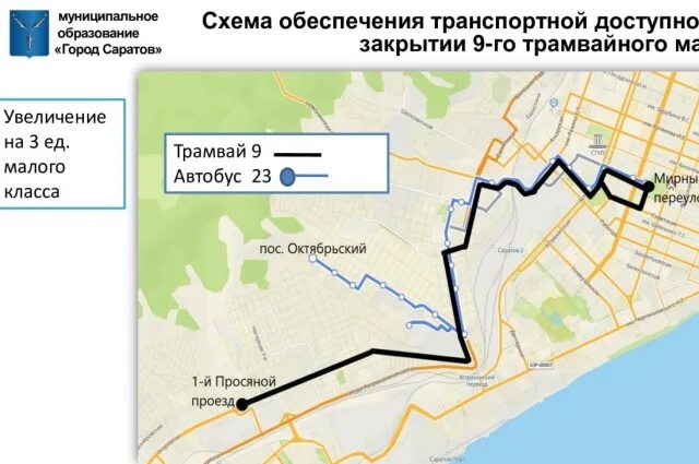 О начале работы новых автобусных маршрутов № 27 и № 37 с 1 сентября 2023 года Ва