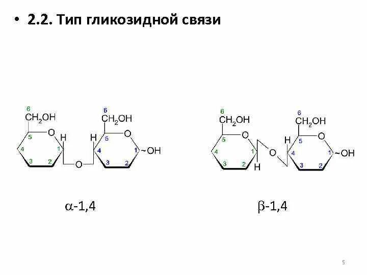 1 1 гликозидной связью. Альфа и бета гликозидные связи. Альфа и бета 1 4 гликозидная связь. Типы гликозидной связи полисахаридов. Альфа 1 4 гликозидная связь.