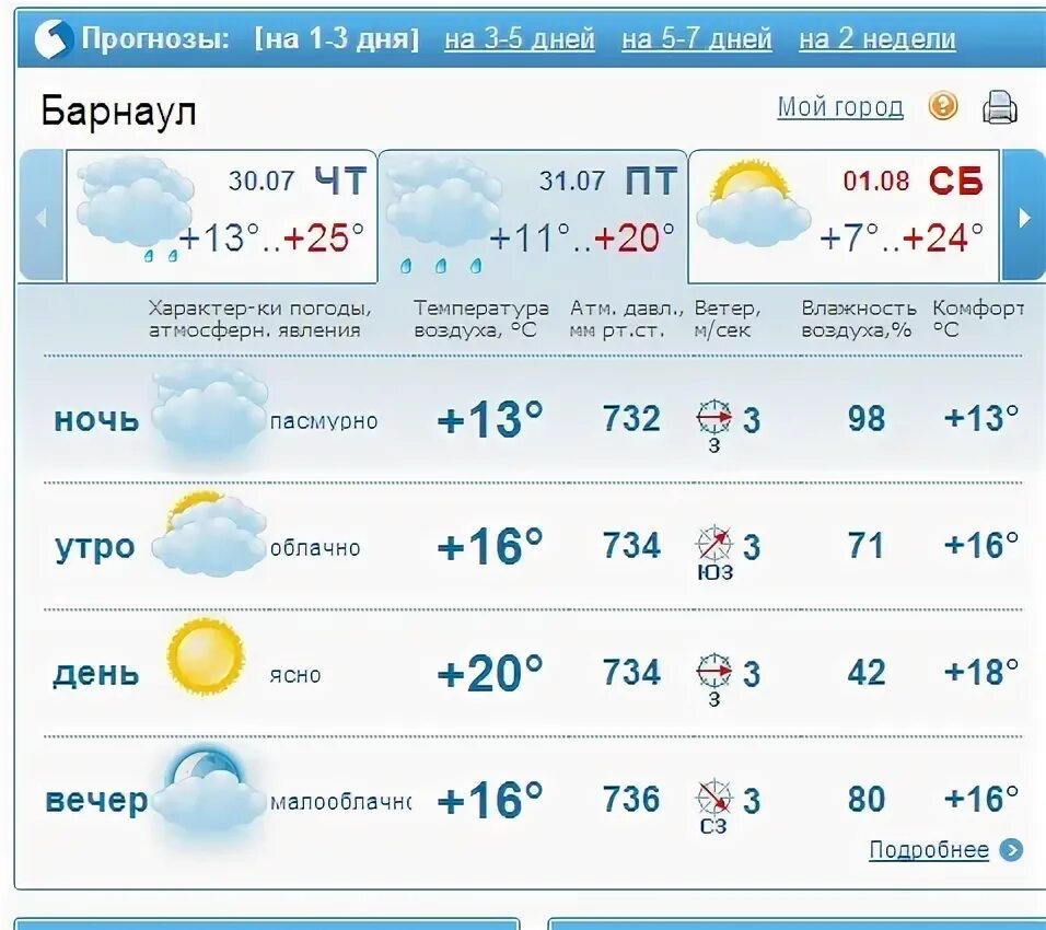 До скольки  будет дождь в Черепаново сегодня. Индекс до скольки будет дождь. В Бишкиле до скольки будет дождь.