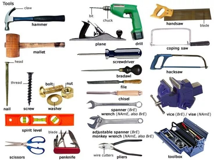 Tools and Equipment Vocabulary: 150+ Items Illustrated - ESL Buzz English vocabu