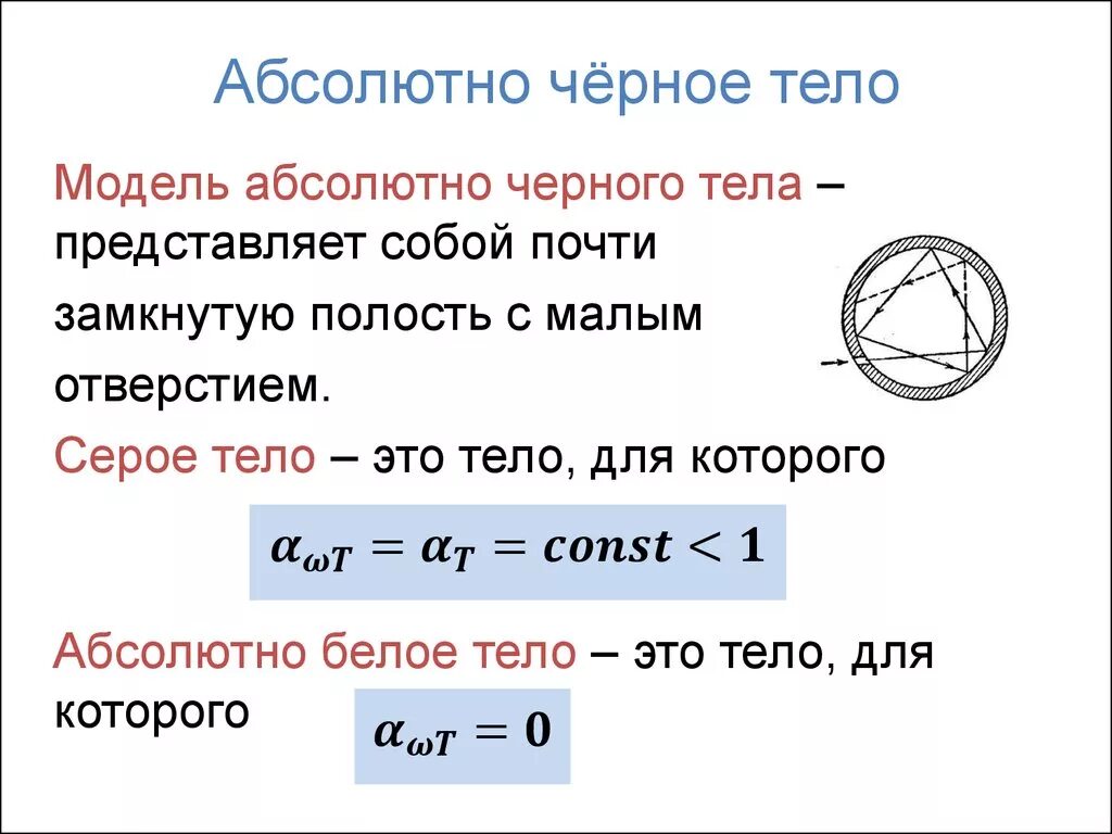 Почему абсолютное черное тело. Модель абсолютно черного тела формулы. Основные формулы теплового излучения. Характеристики абсолютно черного тела. Абсолютно черное тело физика.