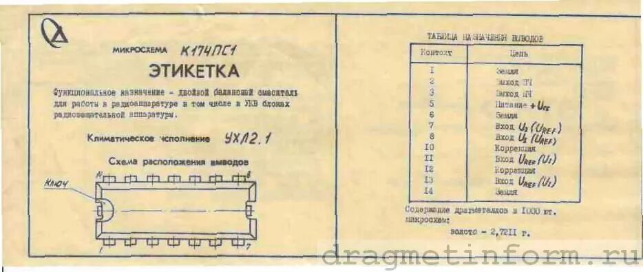 Микросхема к-1 драг металлов. Этикетка микросхемы. 174пс1 содержание драгметаллов. Рпг драгметаллы