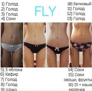 Как удержаться не есть