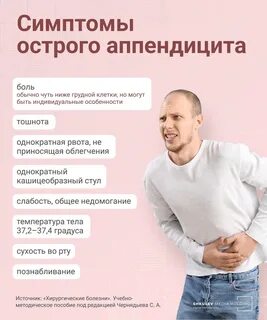 Симптомы аппендицита у мужчин 50 лет признаки