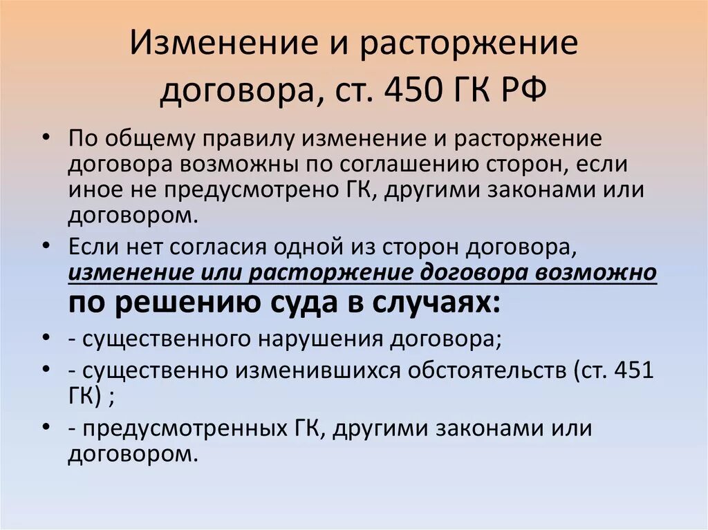 1 изменение и расторжение договора