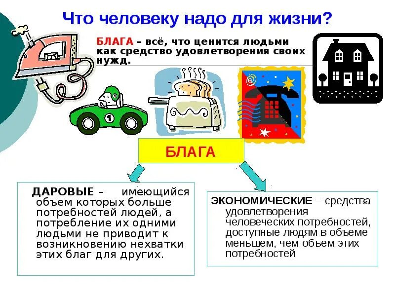 Потребление даровых благ одними людьми не приводит. Даровые и экономические блага. Что нужно для экономических благ. Экономические блага человека. Даровые блага это в экономике.