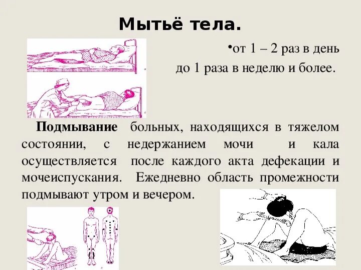 Как мыть больного. Подмывание лежачего больного алгоритм. подмывание тяжелобольного. алгоритм подмывания пациента женщины.