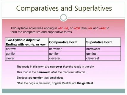 Form adjectives using