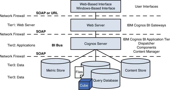 Clash of clans bh5. Base win. Base win. Base win. 0 terminal server edition build 419.