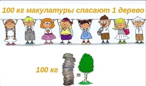 Первая макулатура