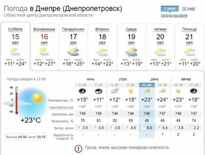 Синоптик харьков 10