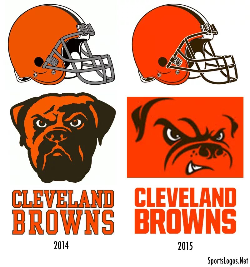Browns com. Brown логотип. Cleveland Browns logo. Cleveland Browns. Browning логотип.