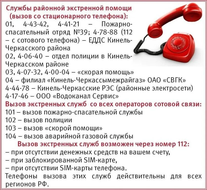 Как правильно набрать код