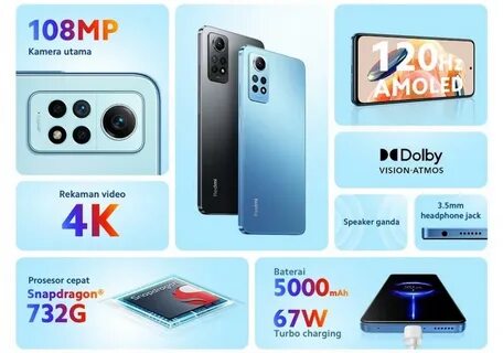 Телефон redmi 12 pro 4g