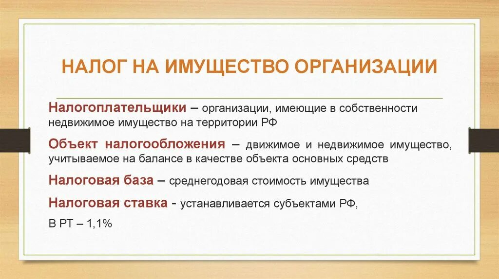 Налог на имущество денежные средства