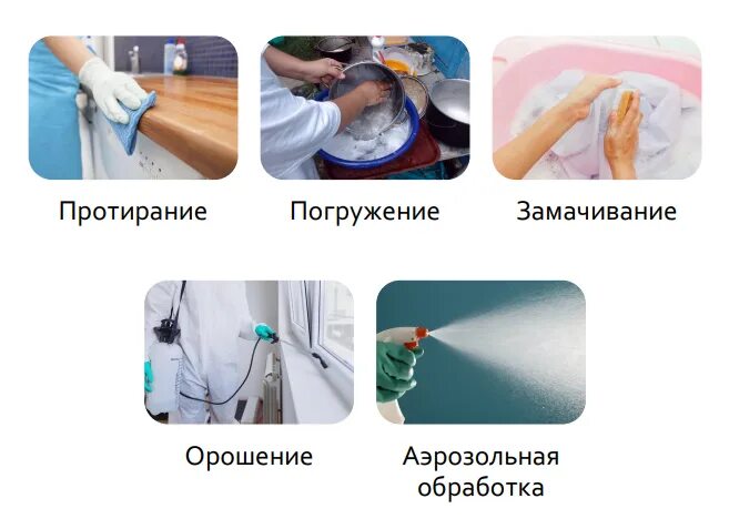 Обработка инъекционного поля аэрозольным методом
