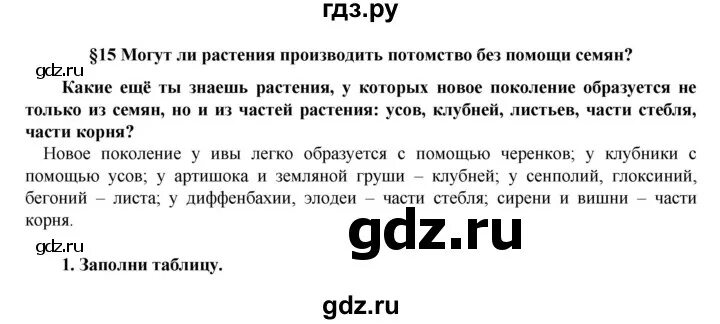 Биология 5 класс учебник Сухова параграф 28.