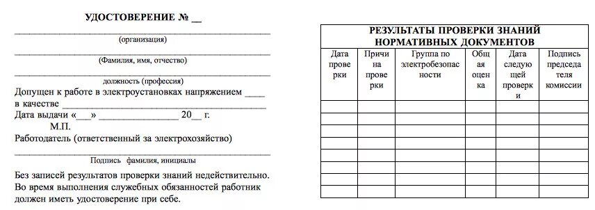 Образец заполнения удостоверения по электробезопасности 2022. Новая форма удостоверения по электробезопасности 2021. Тест на группу допуска по электробезопасности