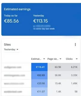 Earnings перевод