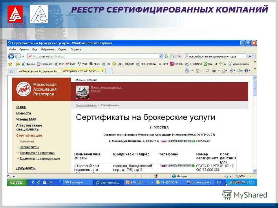 сертификации единый реестр. единый реестр организаций. атв-21-2 реестр сертифицированных. реестры россии. реестр аттестующих организаций.