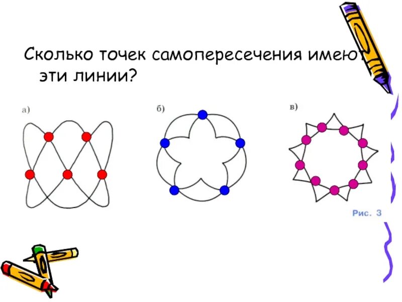 Самопересекающиеся линии. Точки самопересечения. Линия с самопересечением. Линии не имеющие самопересечения.