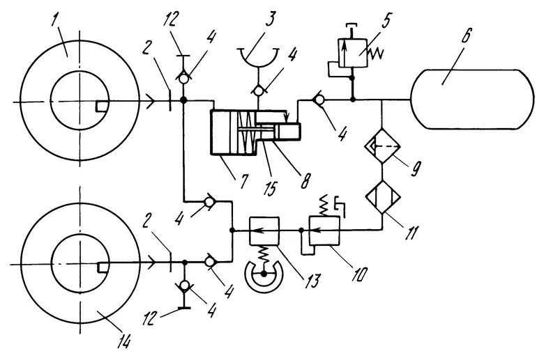 Принципиальная схема тормозной системы с пневматическим приводом. Тормозная система зил 130. Схема пневматической системы т 150. Схема электропневматического тормоза. Схема прямодействующего автоматического тормоза.