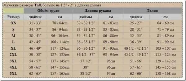 2хл мужской это какой. Размер 4xl на русский мужской. Размер 2 XL на русский для мужчин таблица. Мужской размер 2xl на русский размер. 4xl какой размер.