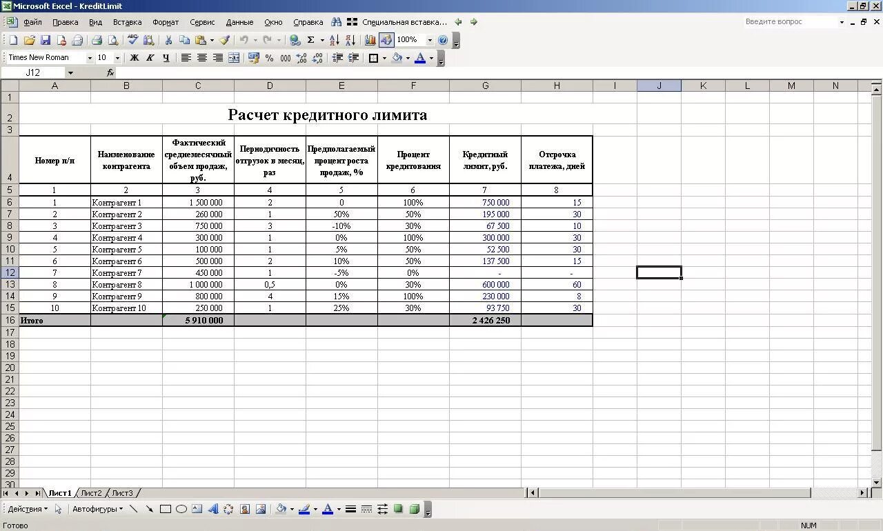 Сумма лимита кредита. Реестр старения дебиторской задолженности пример расчета. Отчет по дебиторской задолженности образец эксель. Формула расчета лимита дебиторской задолженности. Таблица долгов в excel.