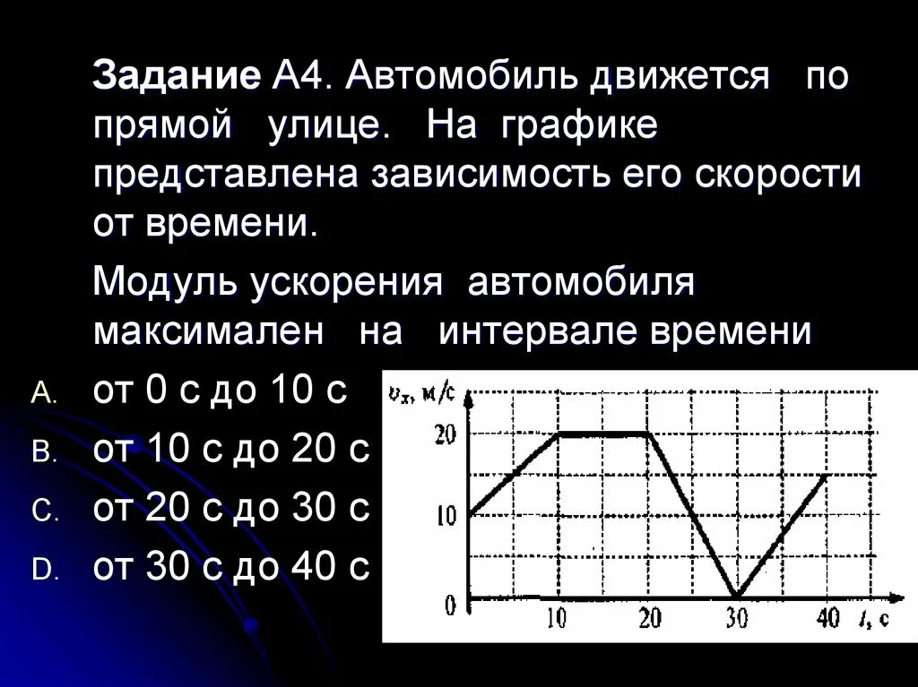 Пешеход двигаясь прямолинейно. Графики зависимости скорости от времени. На графике представлена зависимость. Автомобиль движется по прямой. График скорости автомобиля от времени.