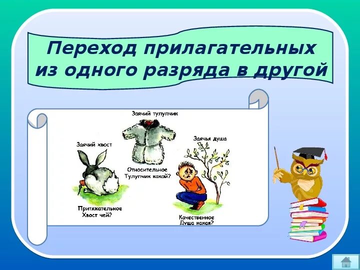 Переход из разрядов прилагательных. Переход из одного разряда в другой прилагательные. Разряды прилагательных переход из одного разряда в другой. Переход имен прилагательных из одного разряда в другой. Звонкий какое прилагательное