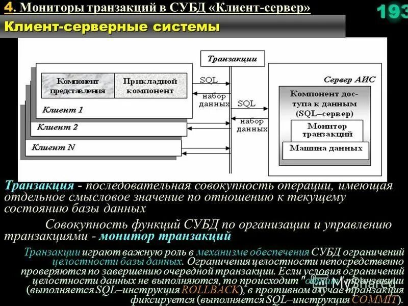 Транзакция телефона. Транзакции базы данных. Транзакция в БД. Клиент-серверные СУБД. Механизм транзакций в СУБД.