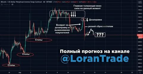 Crypto tap