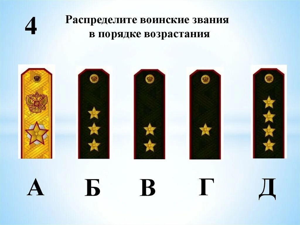Звания младшего рядового состава. Звания вс. воинские звания в порядке возрастания. погоны в порядке возрастания.