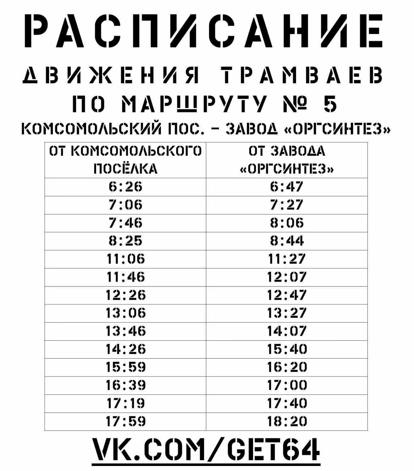 Трамвай 8 Саратов маршрут. Трамвай 9 Саратов маршрут. Трамвайные маршруты Саратова. Маршруты трамваев Саратов. Расписание 5 трамвая екатеринбург